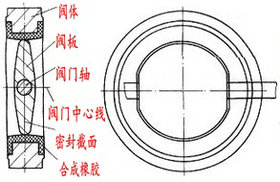 电动不锈钢球阀